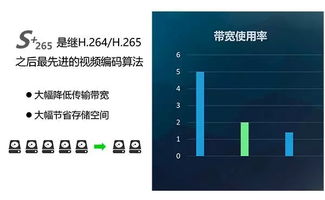 天地偉業智能辦案區綜合管理系統獲行業關注，引領安全技術防范新趨勢